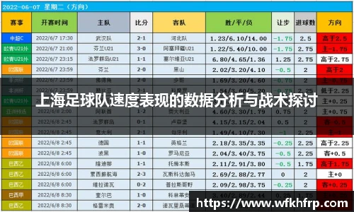 上海足球队速度表现的数据分析与战术探讨