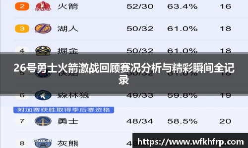 26号勇士火箭激战回顾赛况分析与精彩瞬间全记录